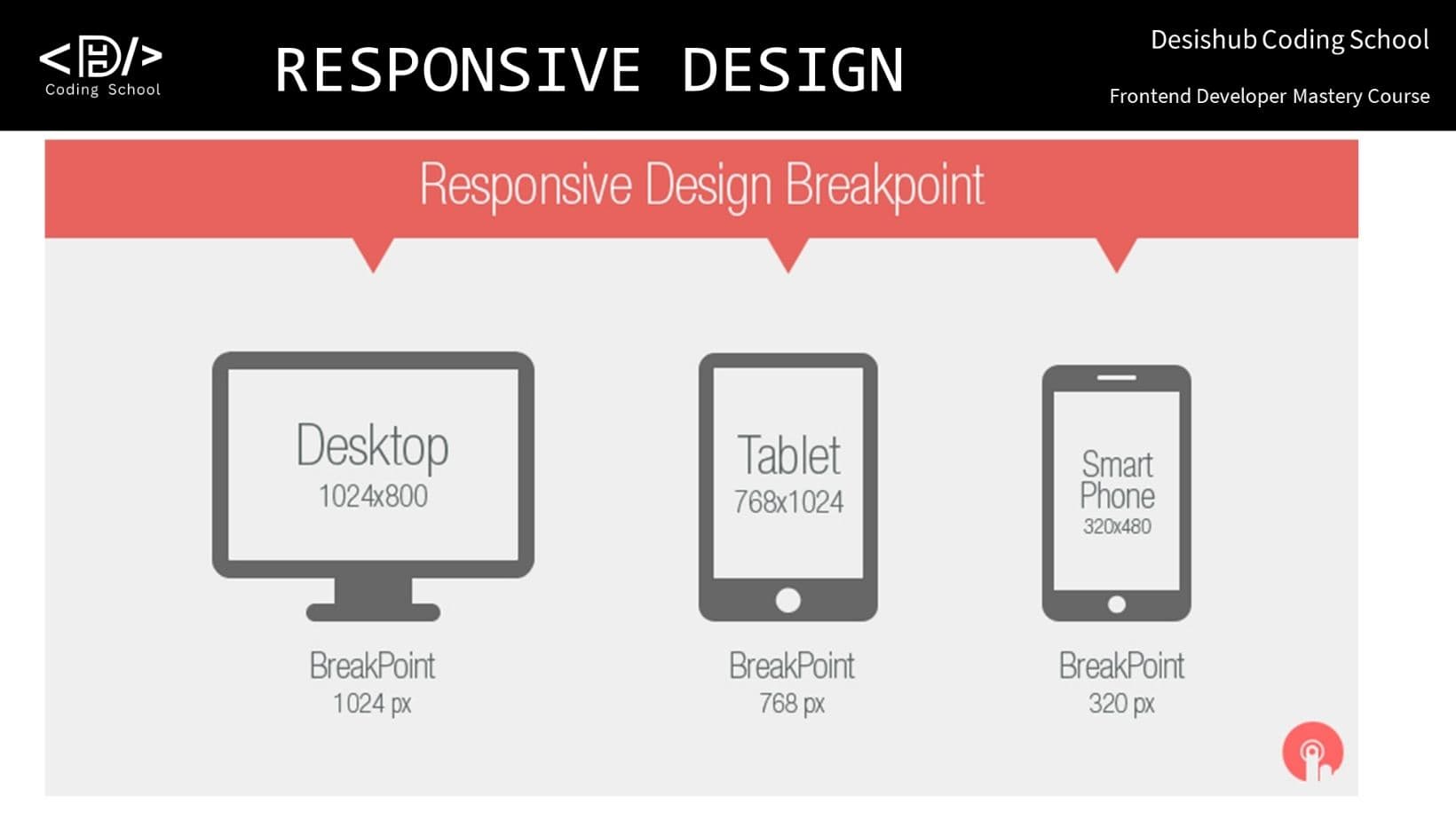 Responsive