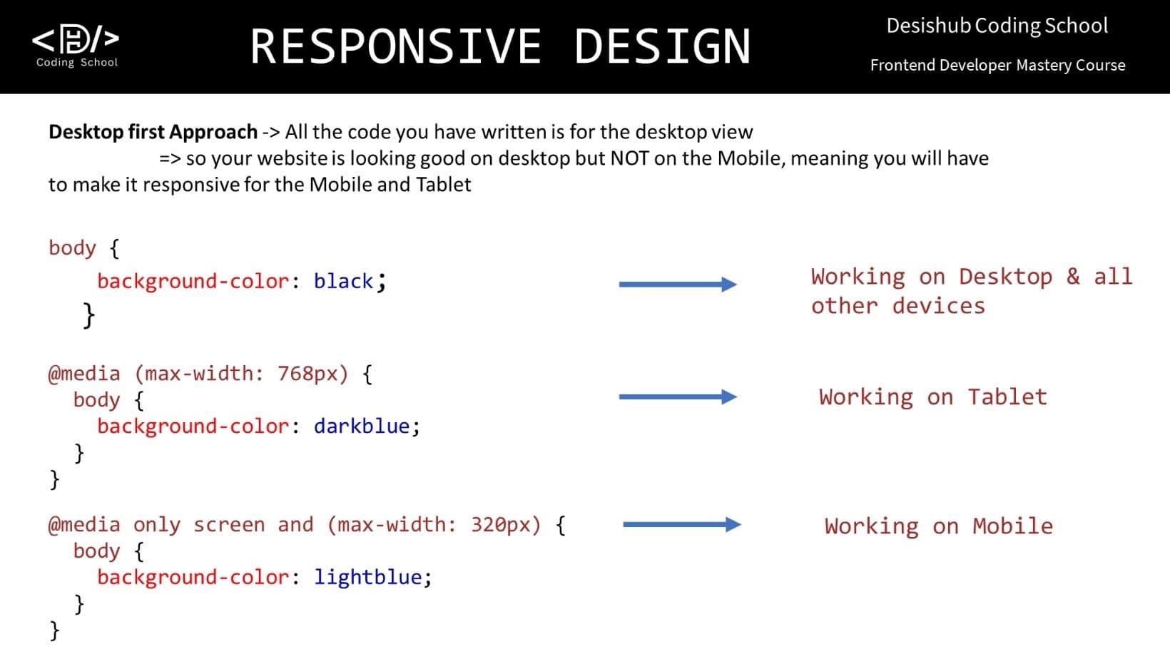 Responsive